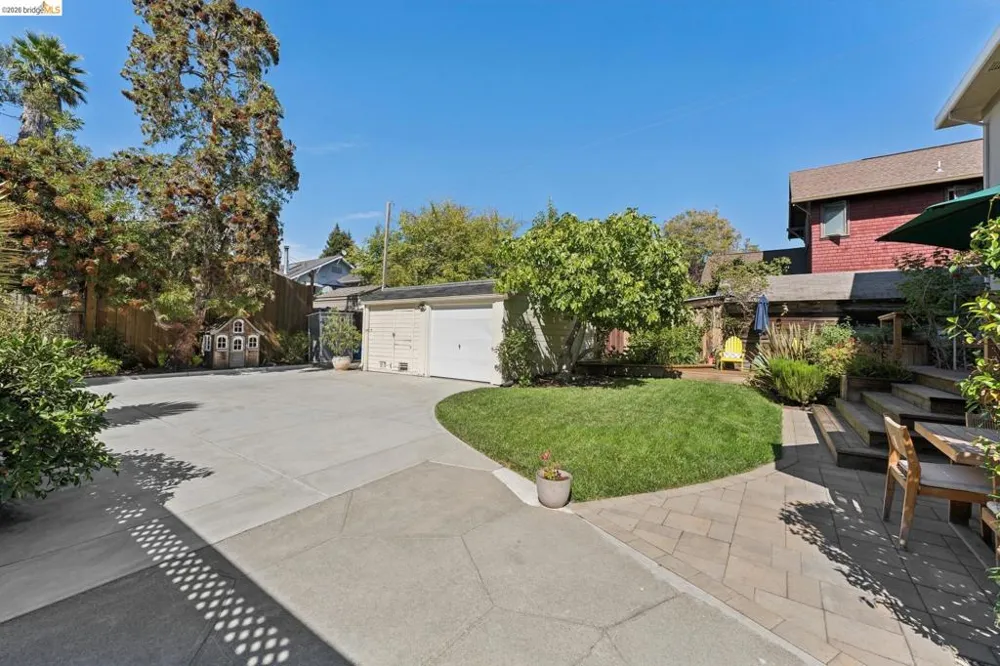 5701 Oak Grove Ave Oakland, CA 94618