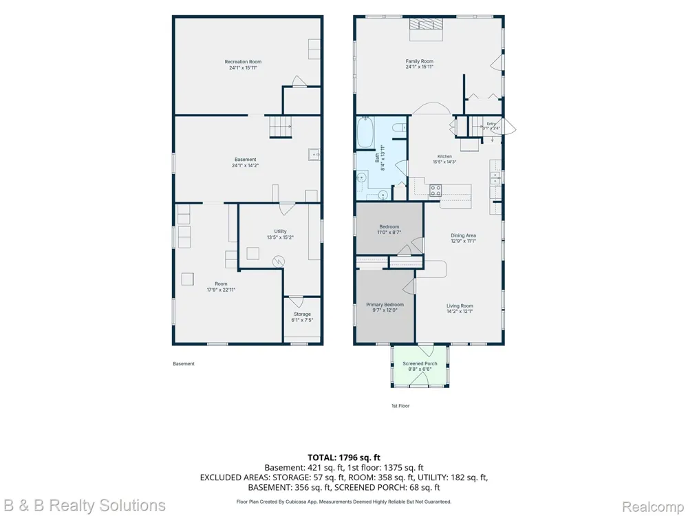 3625 N Lapeer Road Mayfield Township, MI 48446