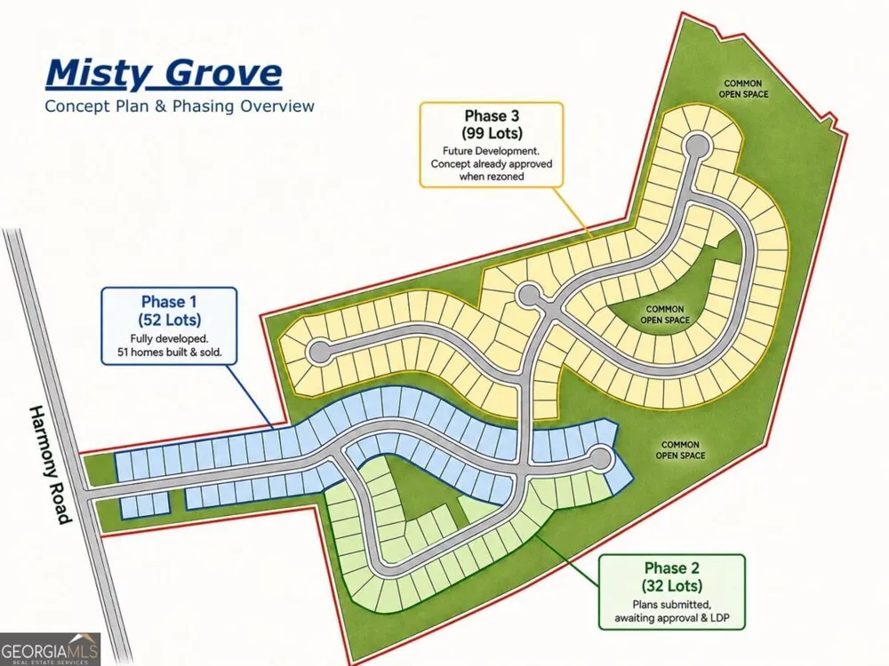 0 Misty Grove LN Eatonton, GA 31024