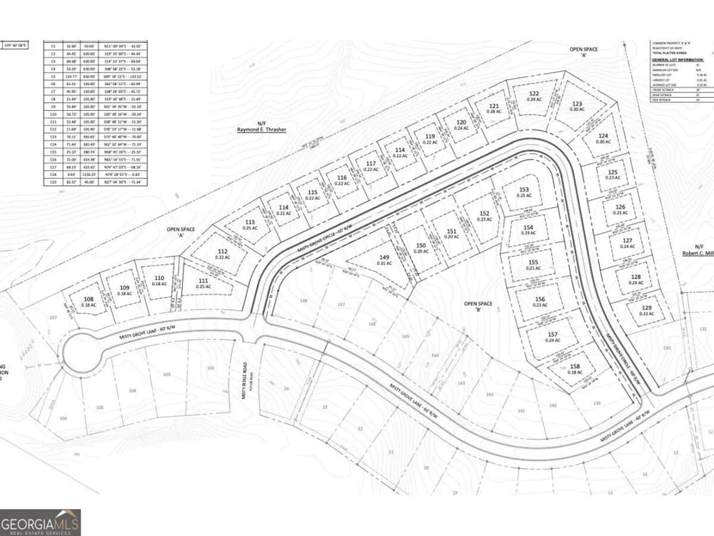 0 Misty Grove LN Eatonton, GA 31024