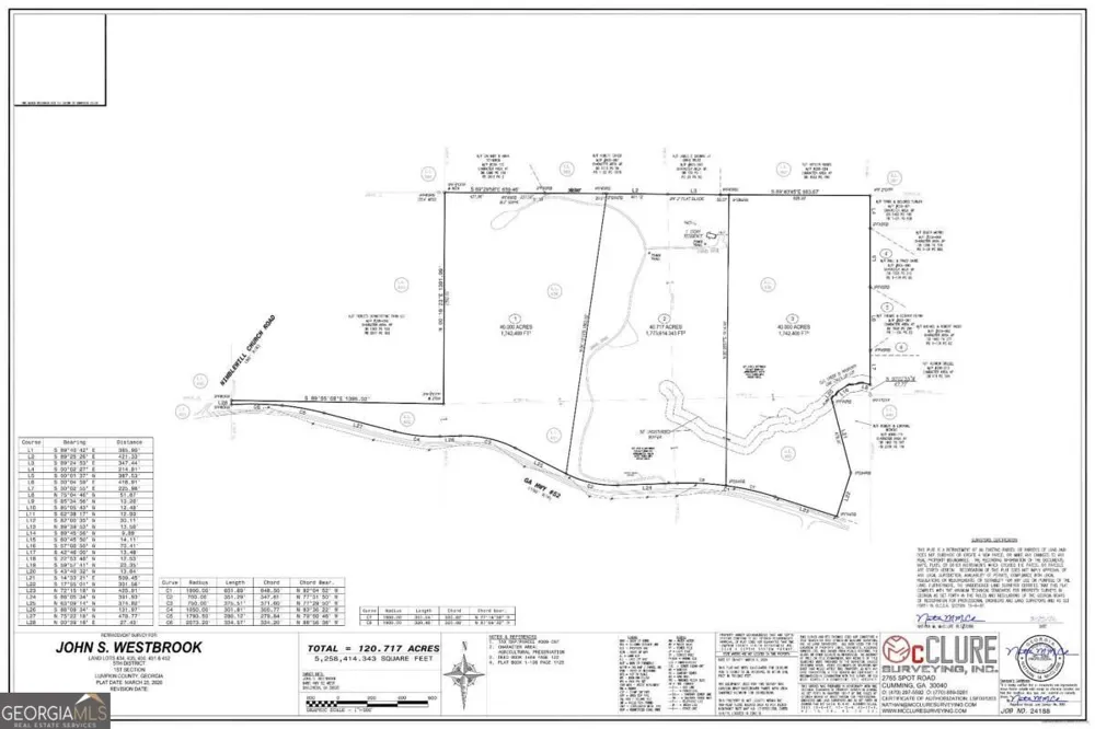 LOT 1 Highway 52 W Dahlonega, GA 30533