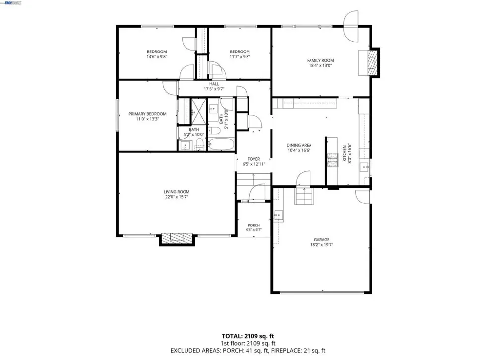 4884 Larimer Way Castro Valley, CA 94546