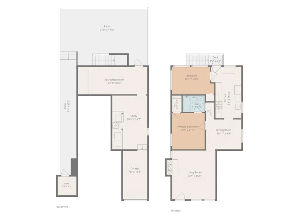 431 Vernon Street San Francisco, CA 94132