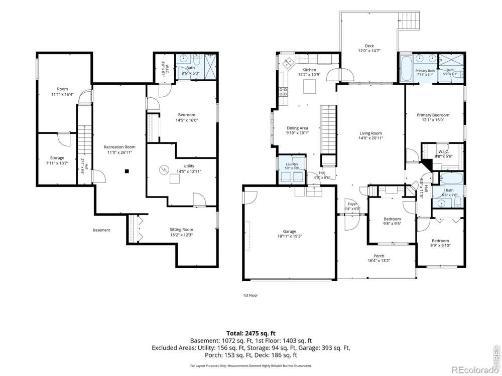 3068 50th Avenue Greeley, CO 80634