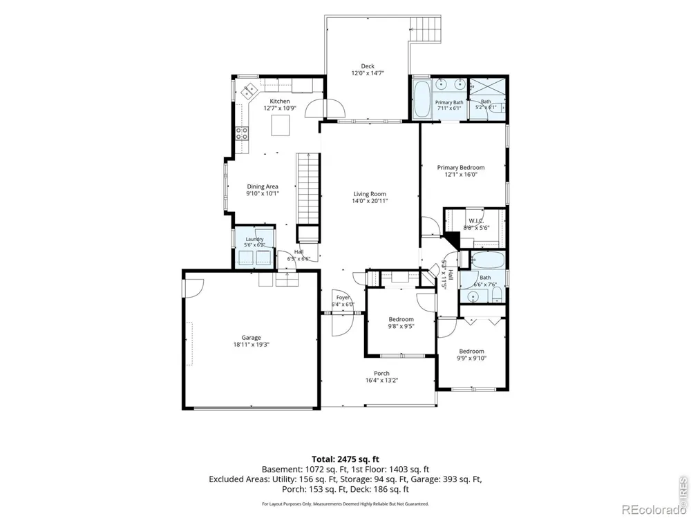 3068 50th Avenue Greeley, CO 80634