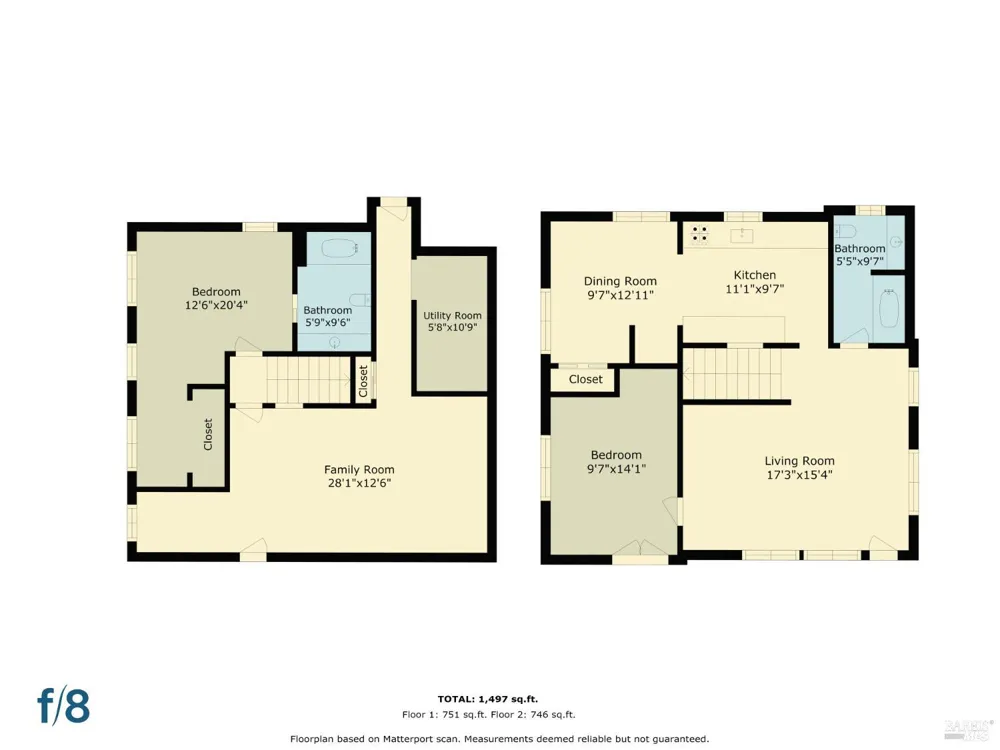 15054 Cherry Street Guerneville, CA 95446