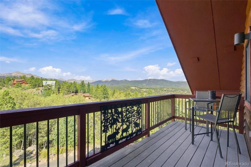 563 Pine Cone Circle Ward, CO 80481