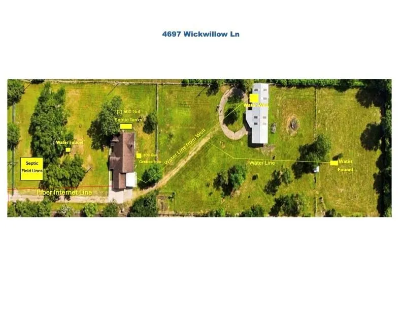 4697 Wickwillow Lane Alvin, TX 77511