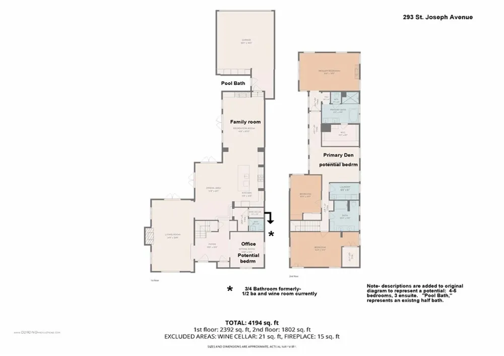 293 Saint Joseph Avenue Long Beach, CA 90803
