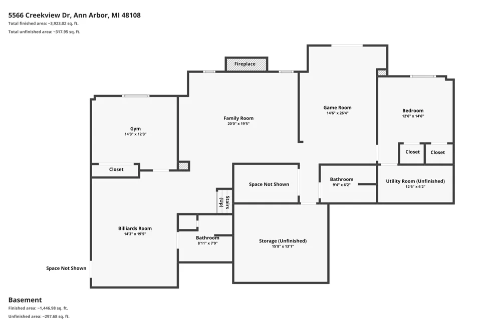 5566 Creekview Drive Ann Arbor, MI 48108