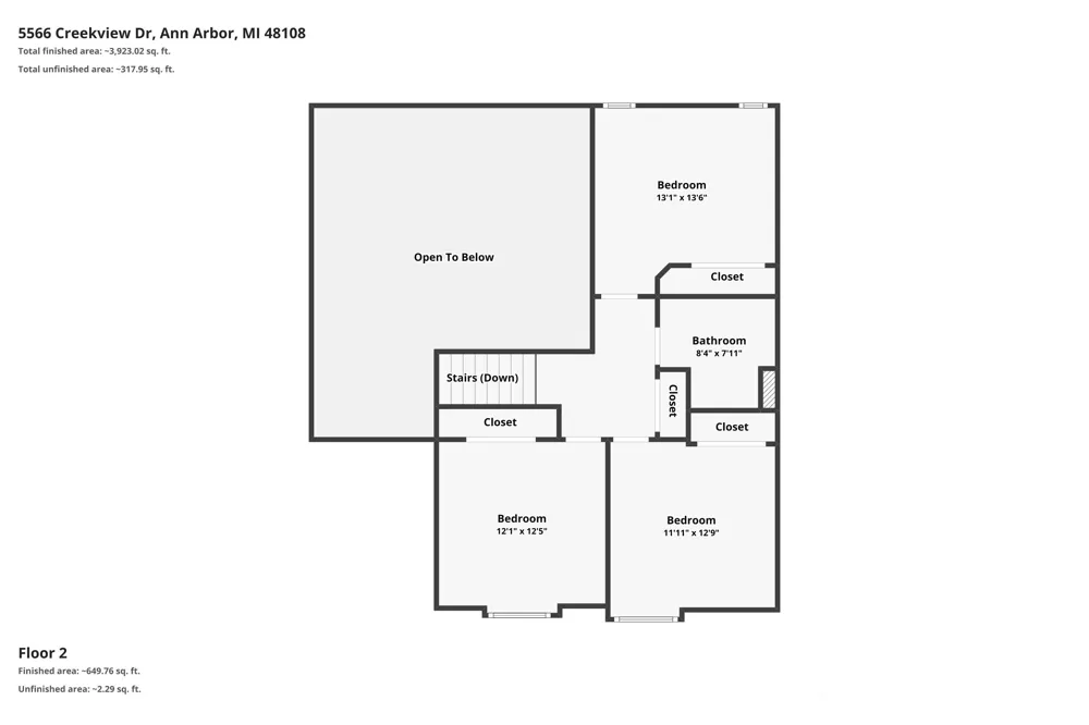 5566 Creekview Drive Ann Arbor, MI 48108