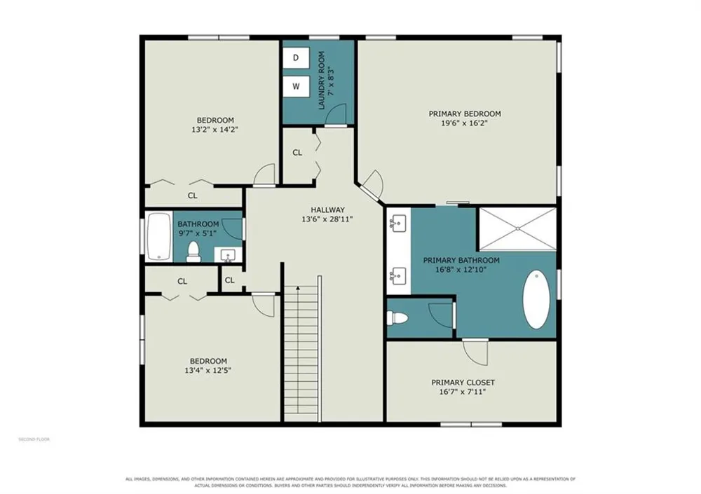 770 Waters Drive SW Atlanta, GA 30310