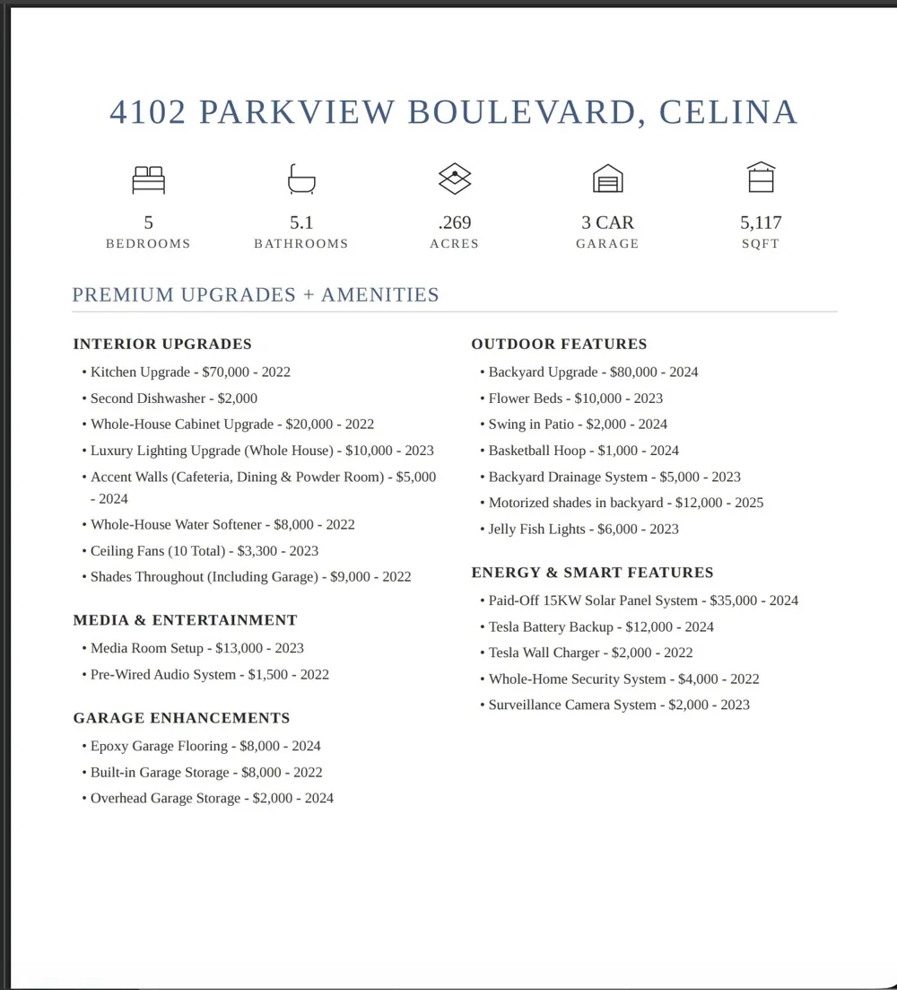 4102 Parkview Boulevard Celina, TX 75009
