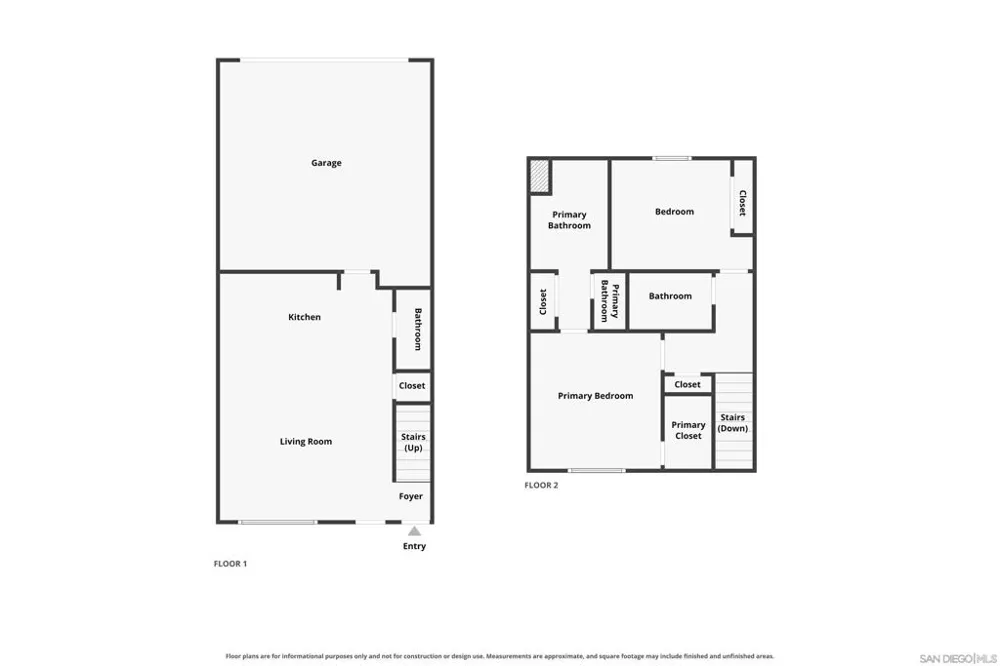35169 Rangpur Ln Fallbrook, CA 92028