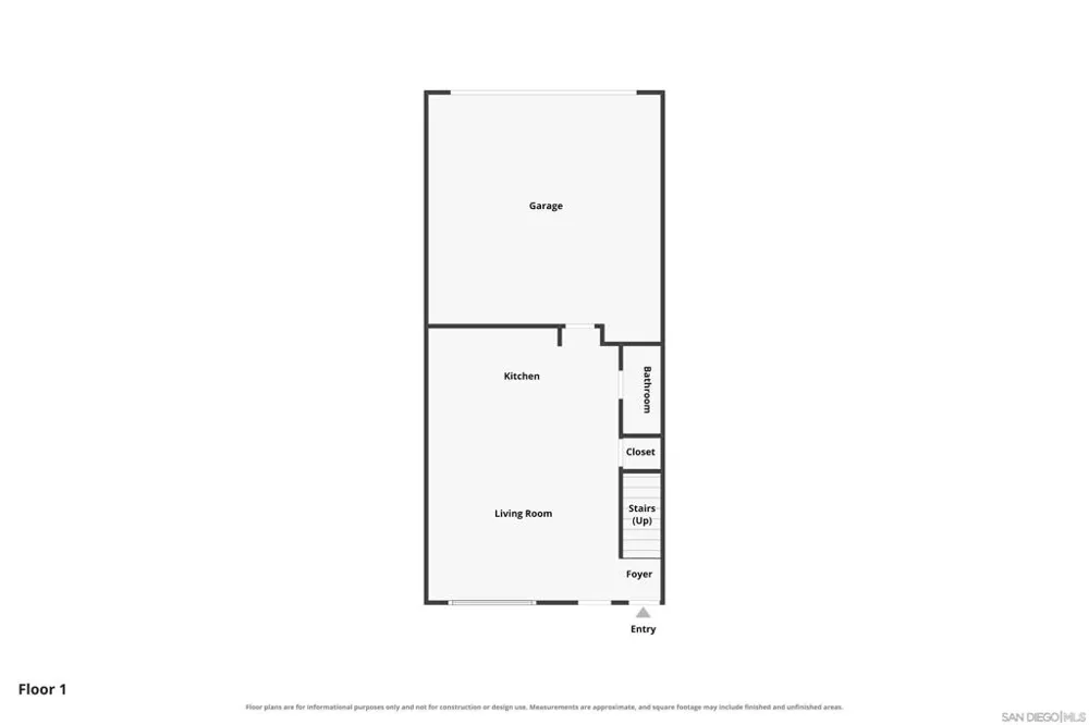 35169 Rangpur Ln Fallbrook, CA 92028