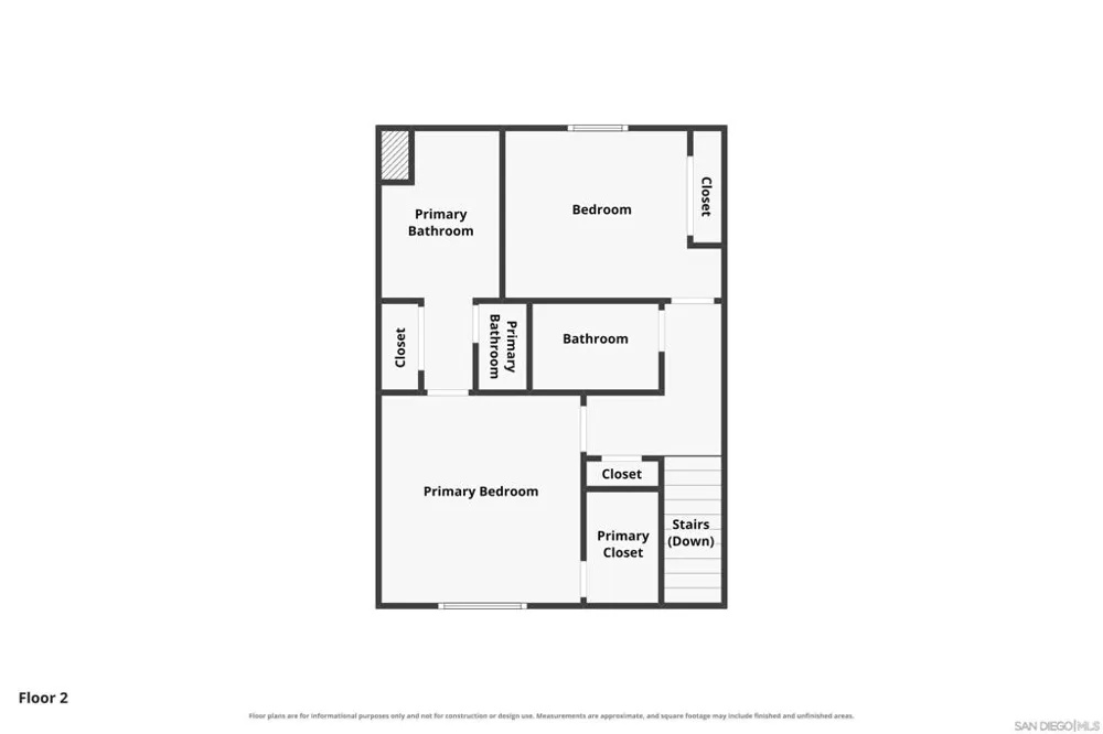 35169 Rangpur Ln Fallbrook, CA 92028