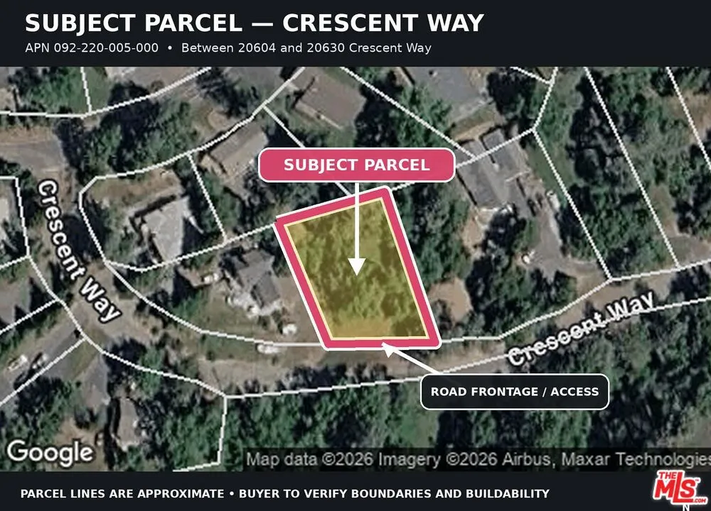 Crecent Way Groveland, CA 95321