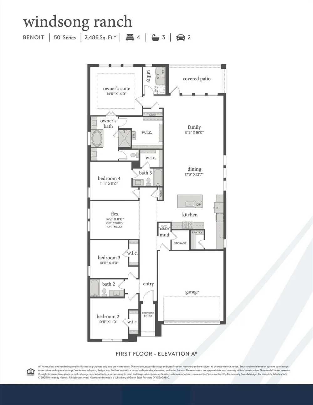 1281 Manfreda Street Prosper, TX 75078