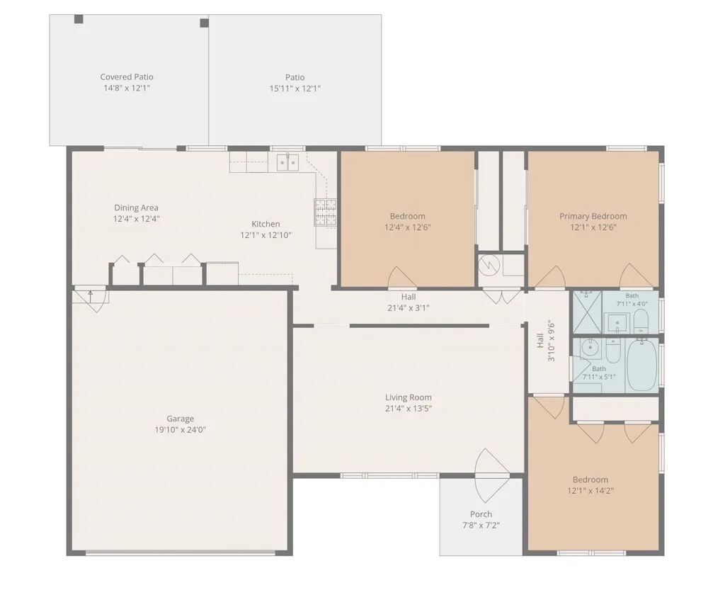 4709 Selkirk Drive Fort Worth, TX 76109