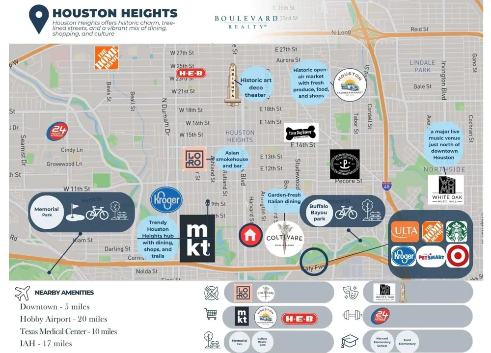 720 Oxford Street Houston, TX 77007