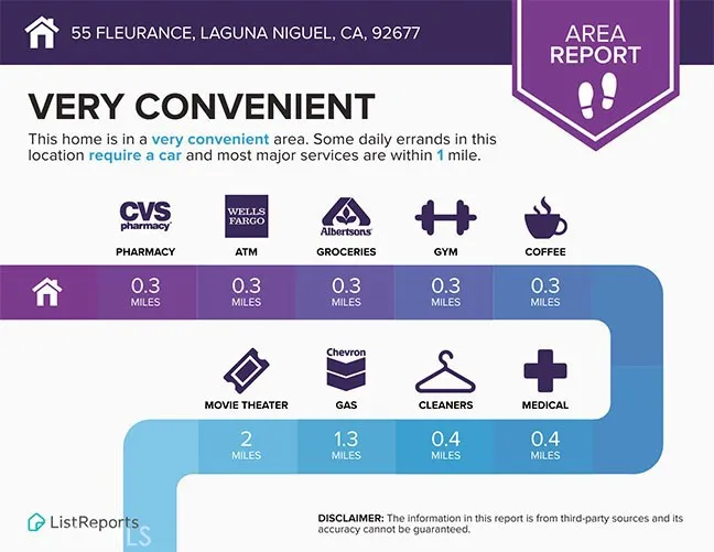 55 Fleurance Laguna Niguel, CA 92677
