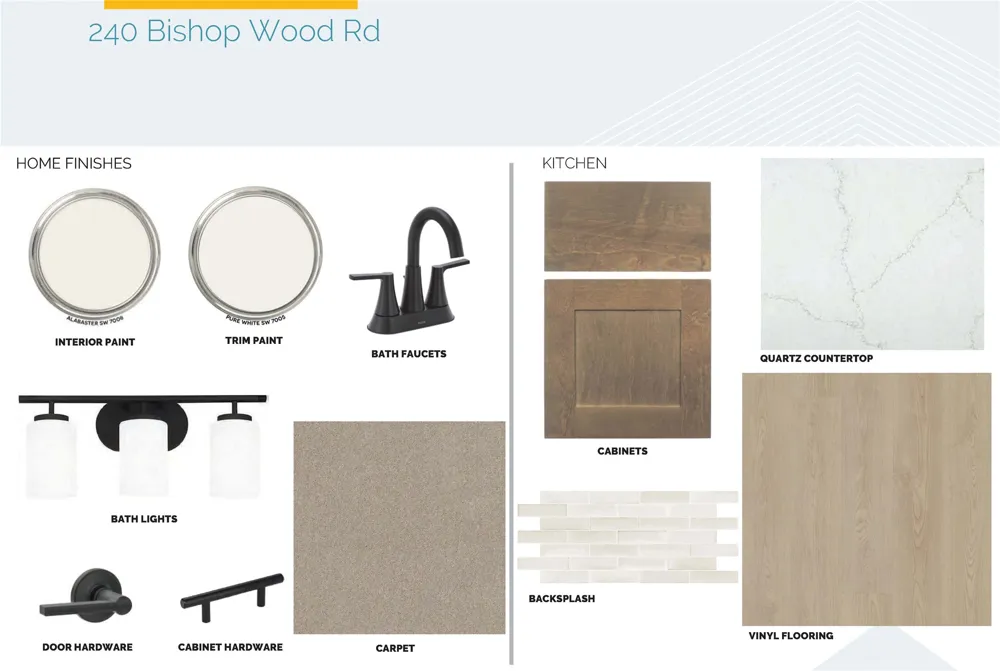 240 Bishop Wood Road Dripping Springs, TX 78620