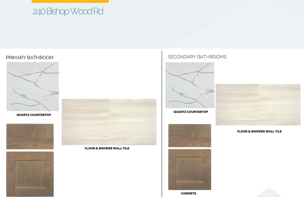 240 Bishop Wood Road Dripping Springs, TX 78620