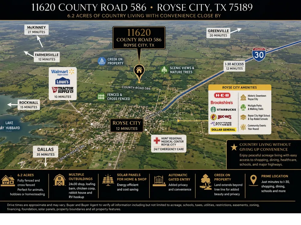 11620 County Road 586 Royse City, TX 75189