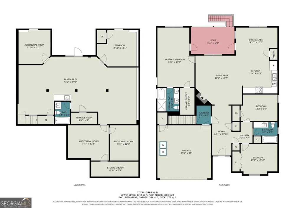 4915 Roxton LN Douglasville, GA 30135