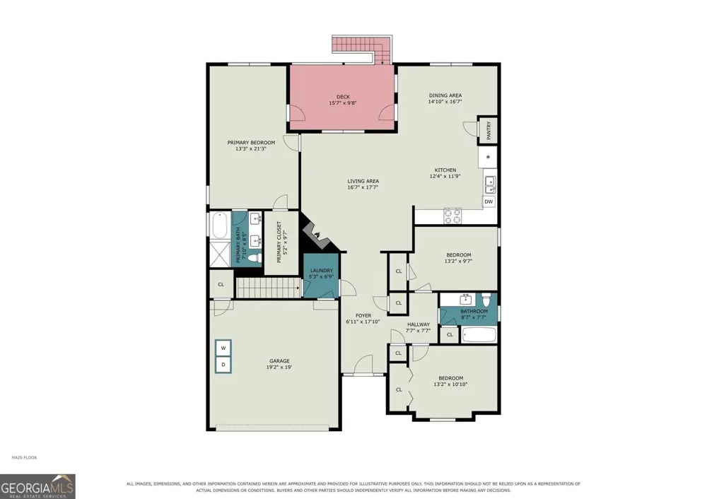 4915 Roxton LN Douglasville, GA 30135