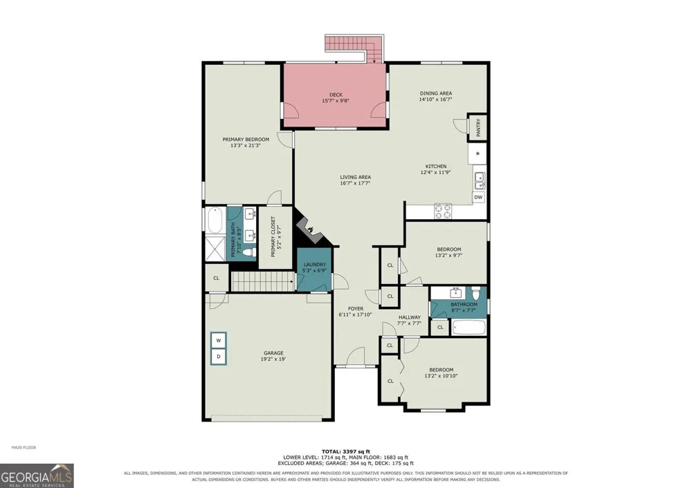4915 Roxton LN Douglasville, GA 30135