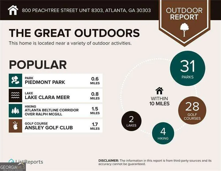 800 Peachtree ST NE Atlanta, GA 30308
