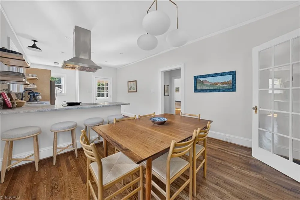 440 Granville Drive SW Winston-Salem, NC 27101