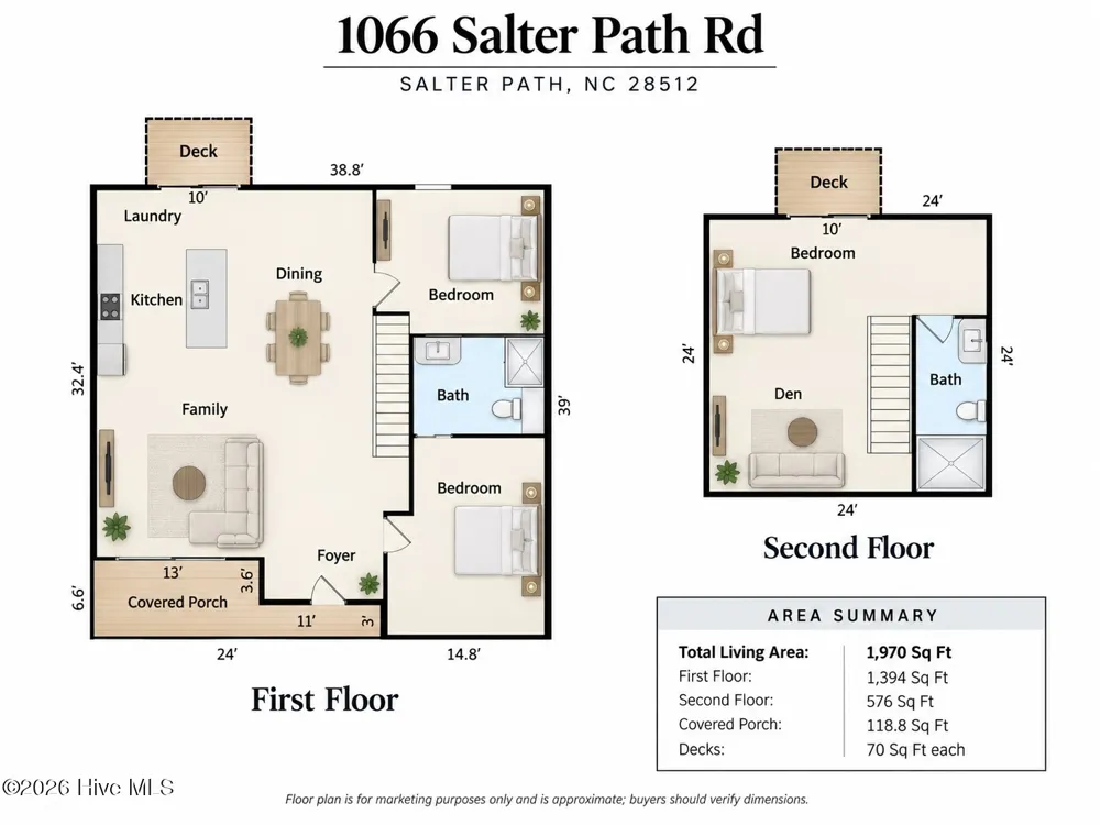 1066 Salter Path Road Salter Path, NC 28512