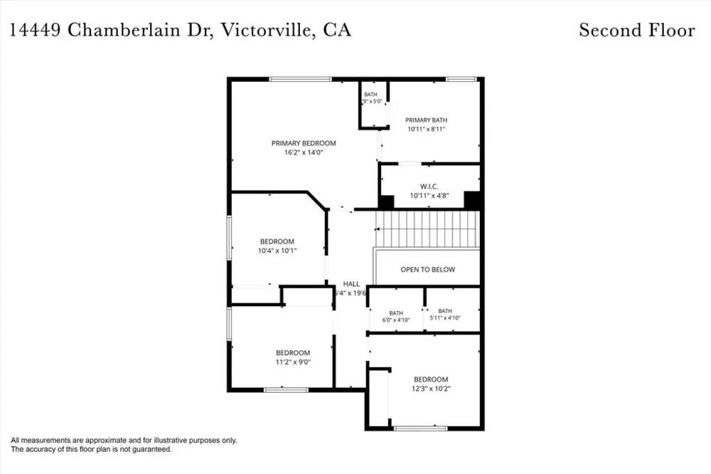 14449 Chamberlain Victorville, CA 92394