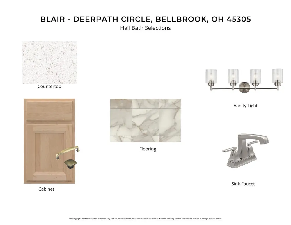 1179 Deerpath Circle Bellbrook, OH 45305