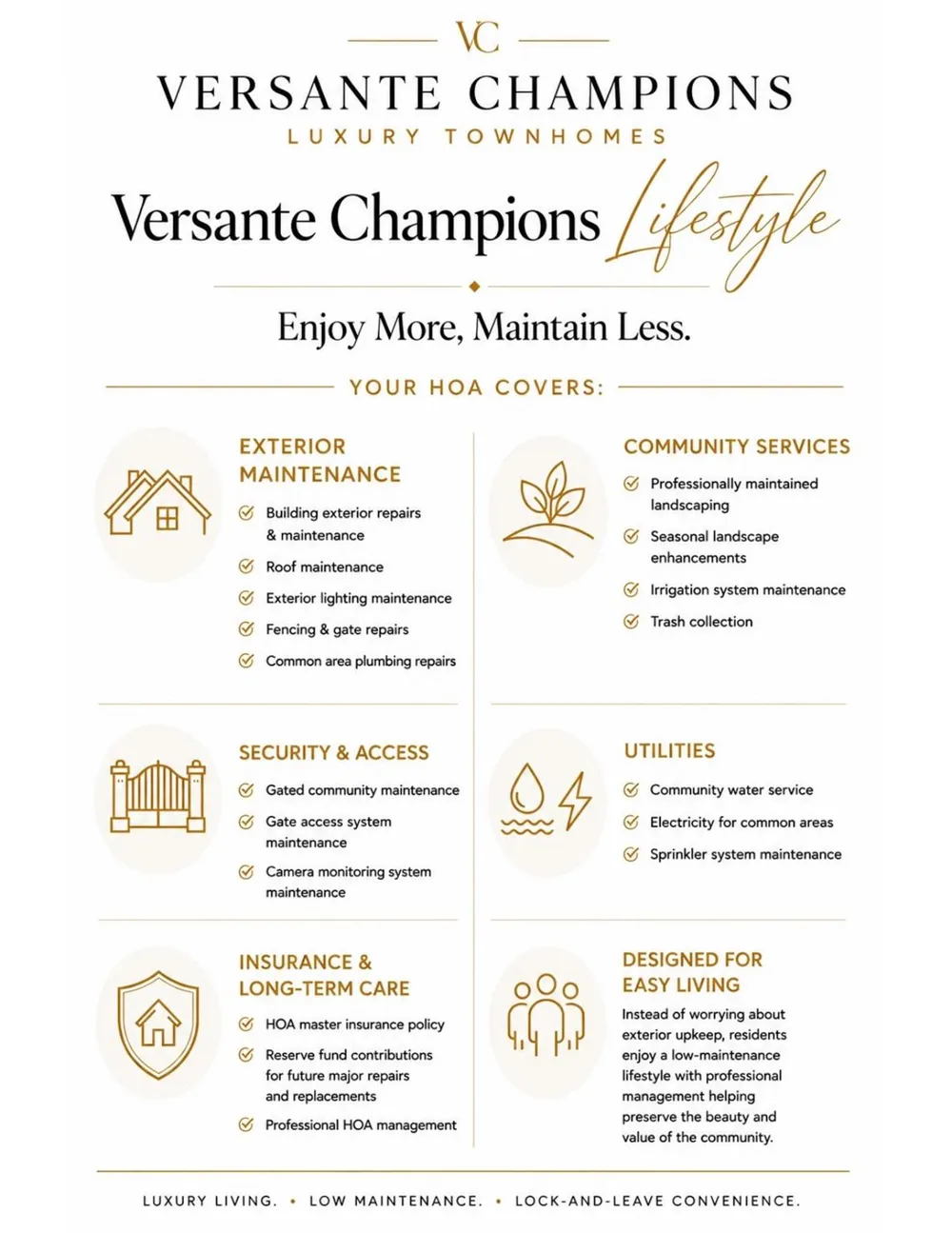 12 Versante Court Houston, TX 77070
