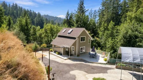 860 Canyon Vista