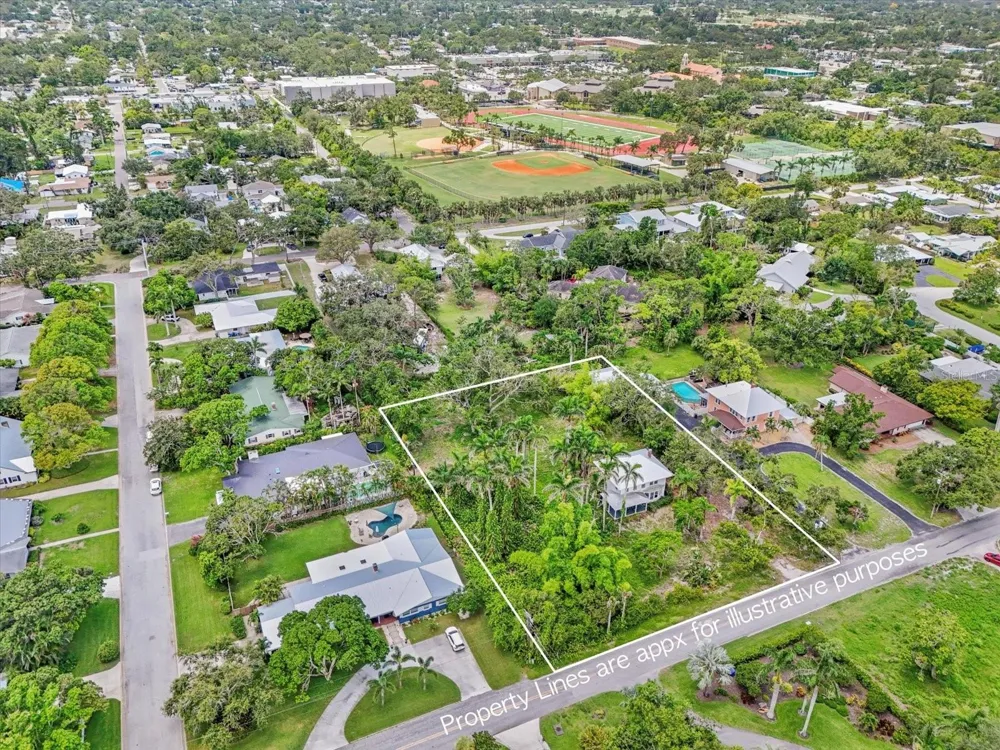 3601 RIVERVIEW BOULEVARD Bradenton, FL 34205
