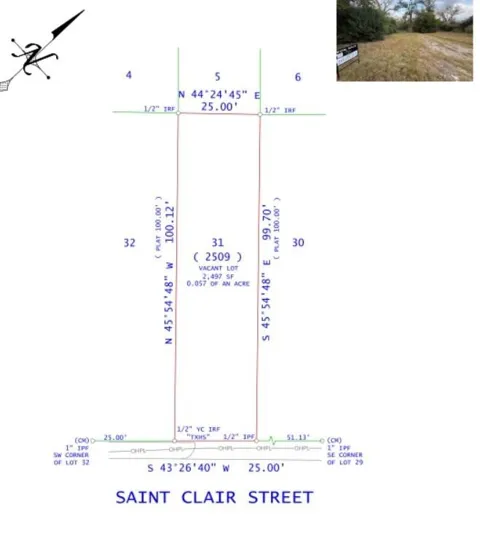 2509 Saint Clair Street