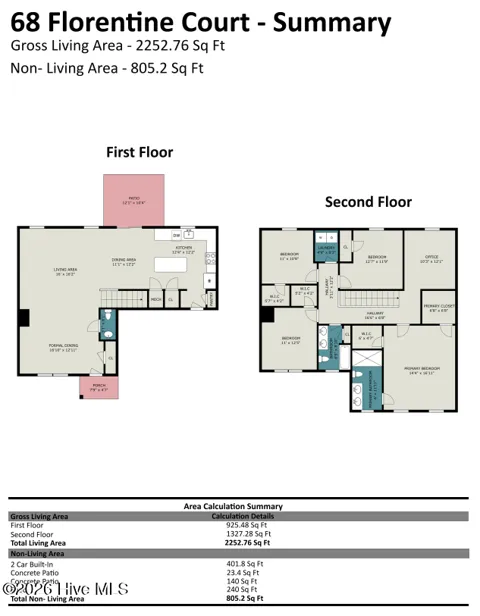 68 Florentine Court