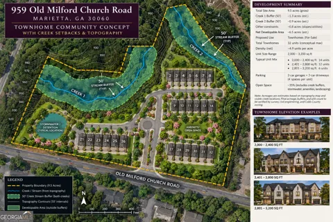 959 Old Milford Church RD SW