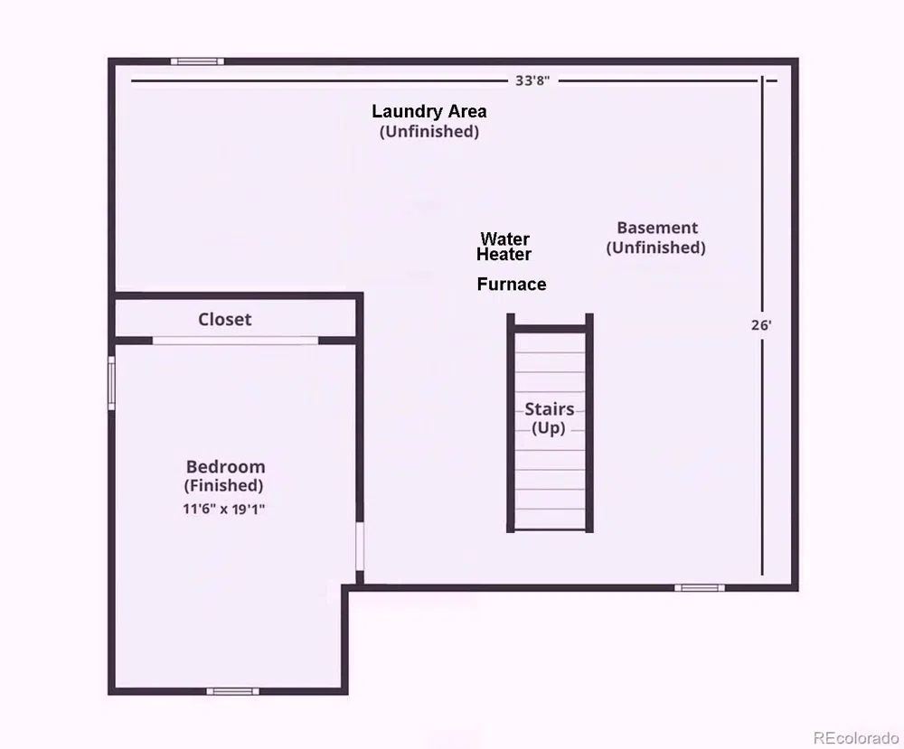 1331 E Nichols Avenue Centennial, CO 80122