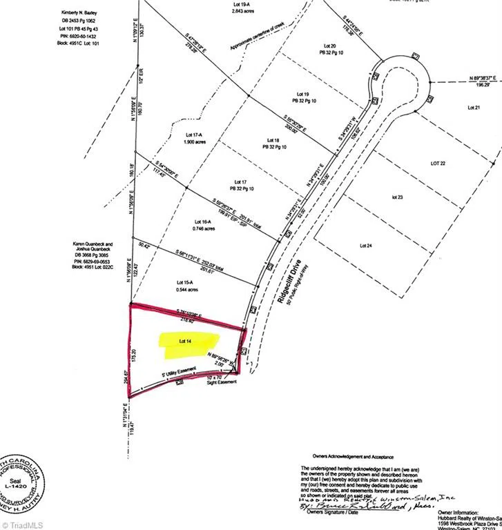 1145 Ridgecliff Drive Rural Hall, NC 27045