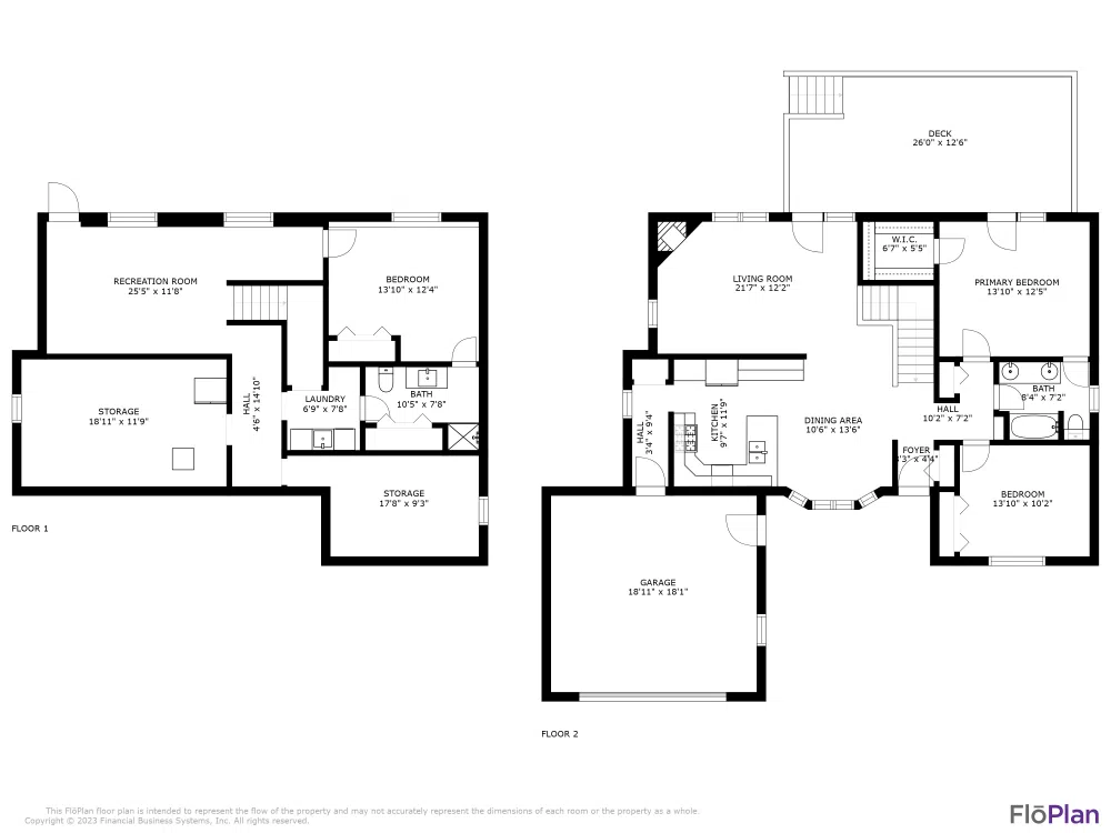 4555 Sutton Place SW