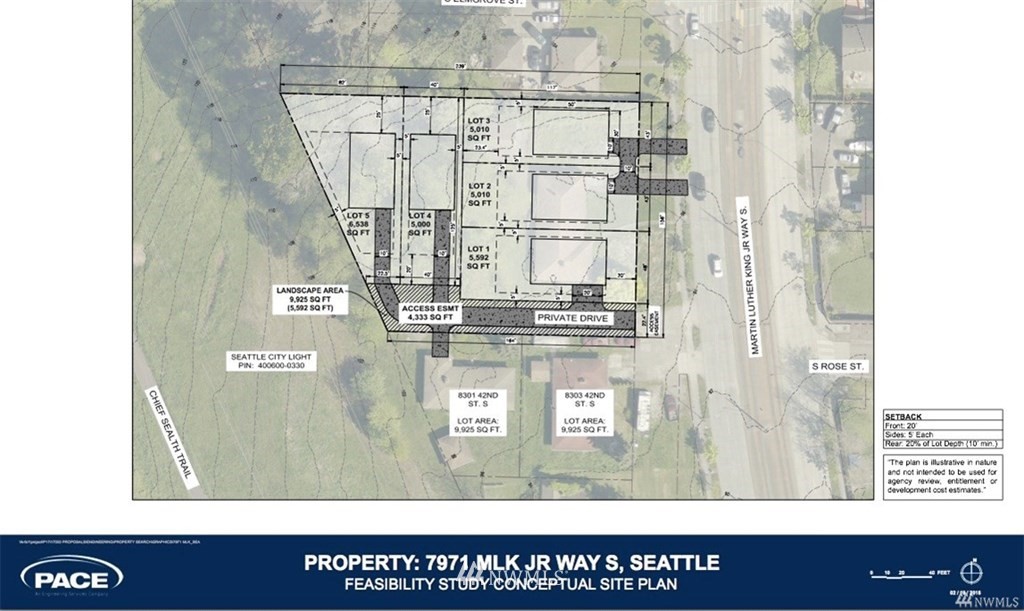 7971 Martin Luther King Jr Way S