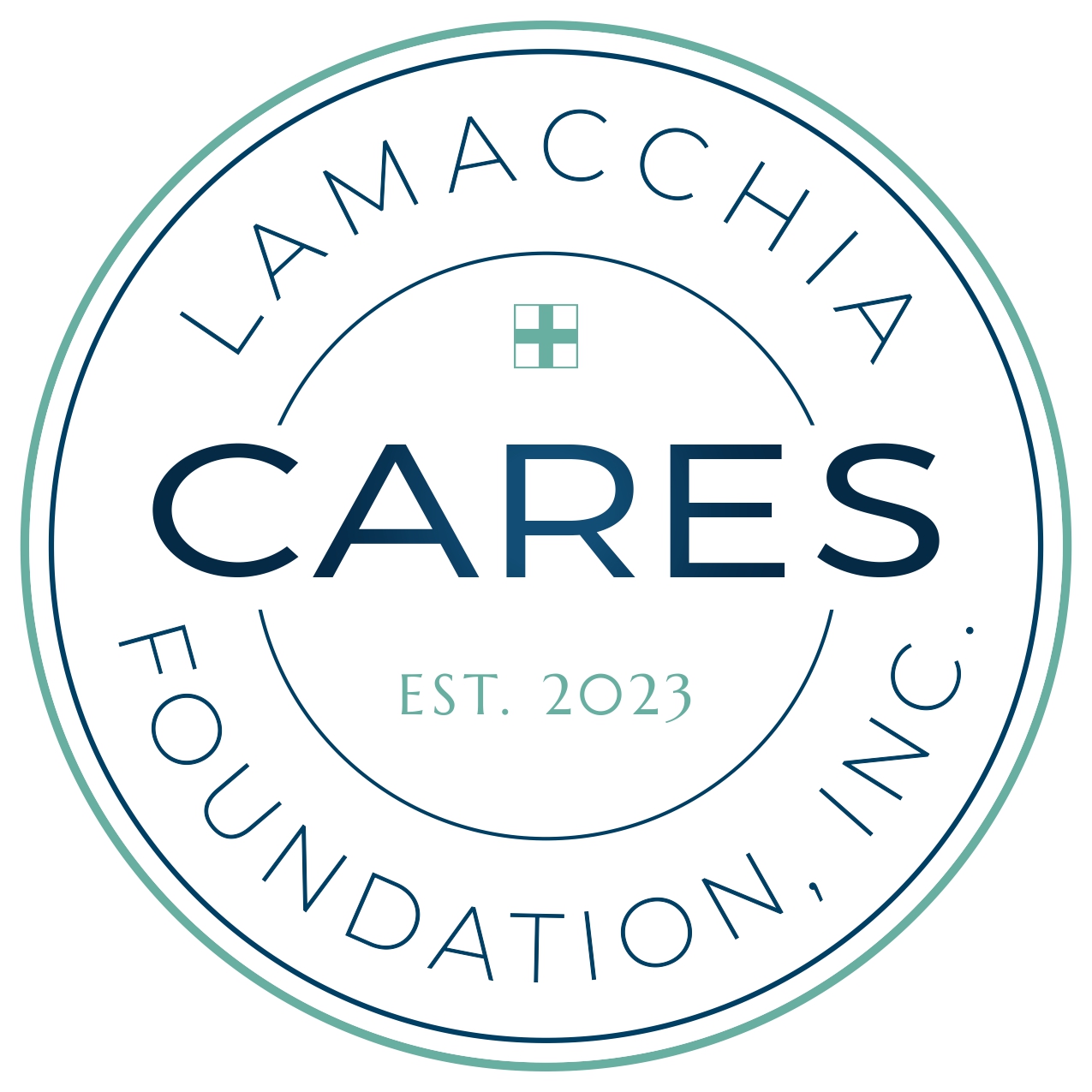 Lamacchia Realty Inc Photo